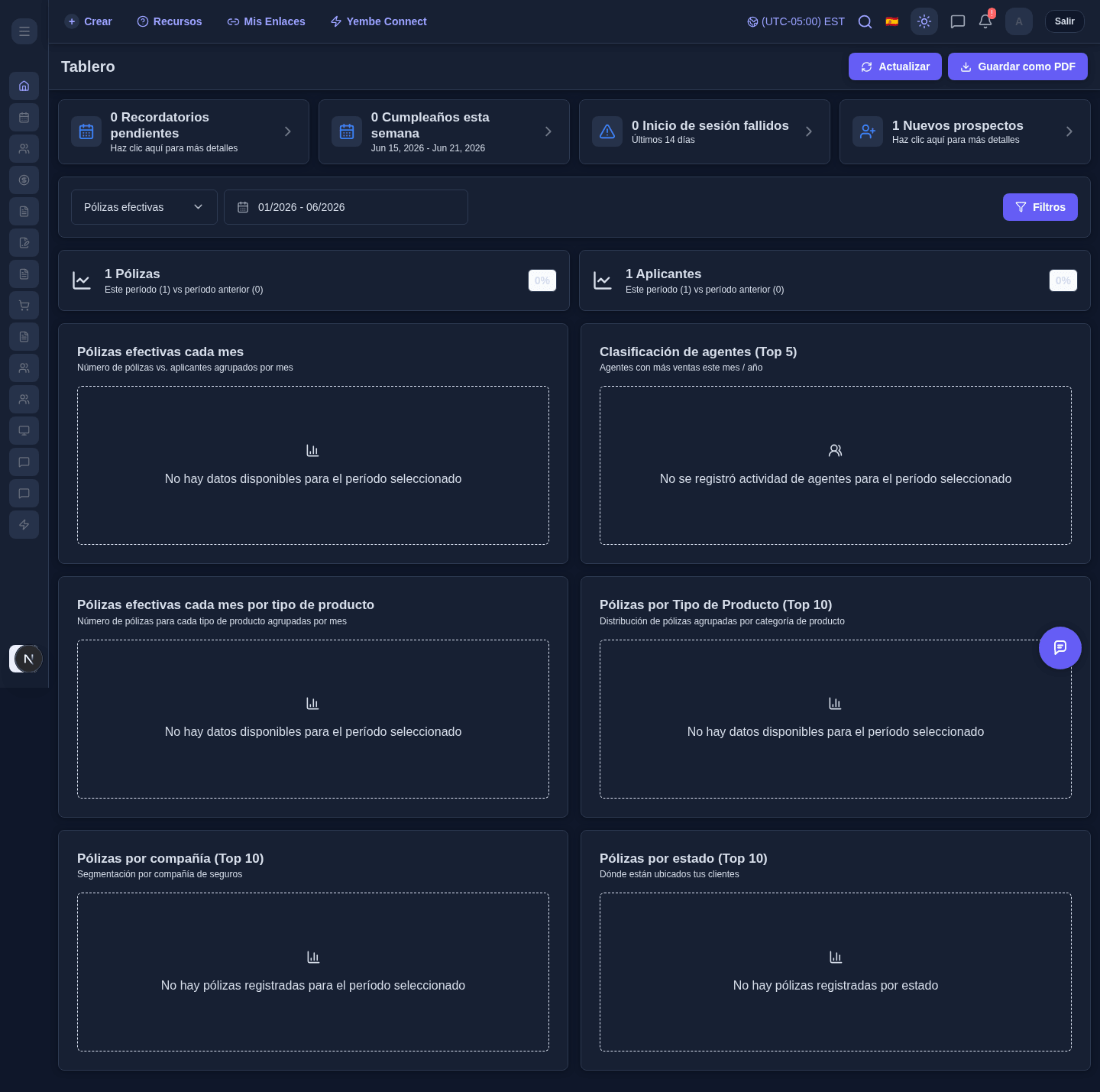 Healthcare CRM operational dashboard